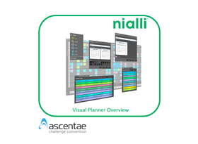 Nialli - Visual Planner Overview